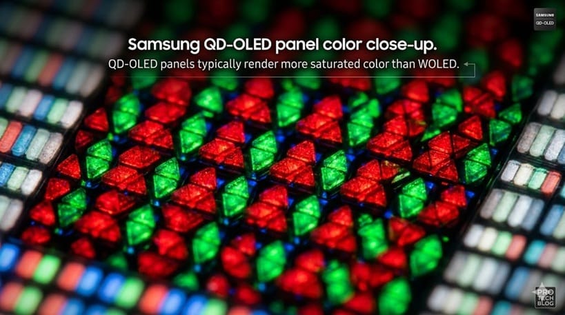 Samsung QD-OLED panel color close-up